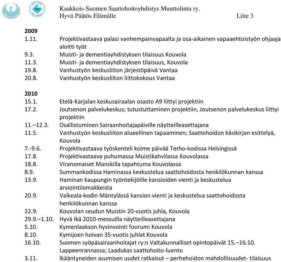 12.3. Osallistuminen Sairaanhoitajapäiville näytteilleasettajana 11.5. Vanhustyön keskusliiton alueellinen tapaaminen; Saattohoidon käsikirjan esittelyä, 7.-9.6.