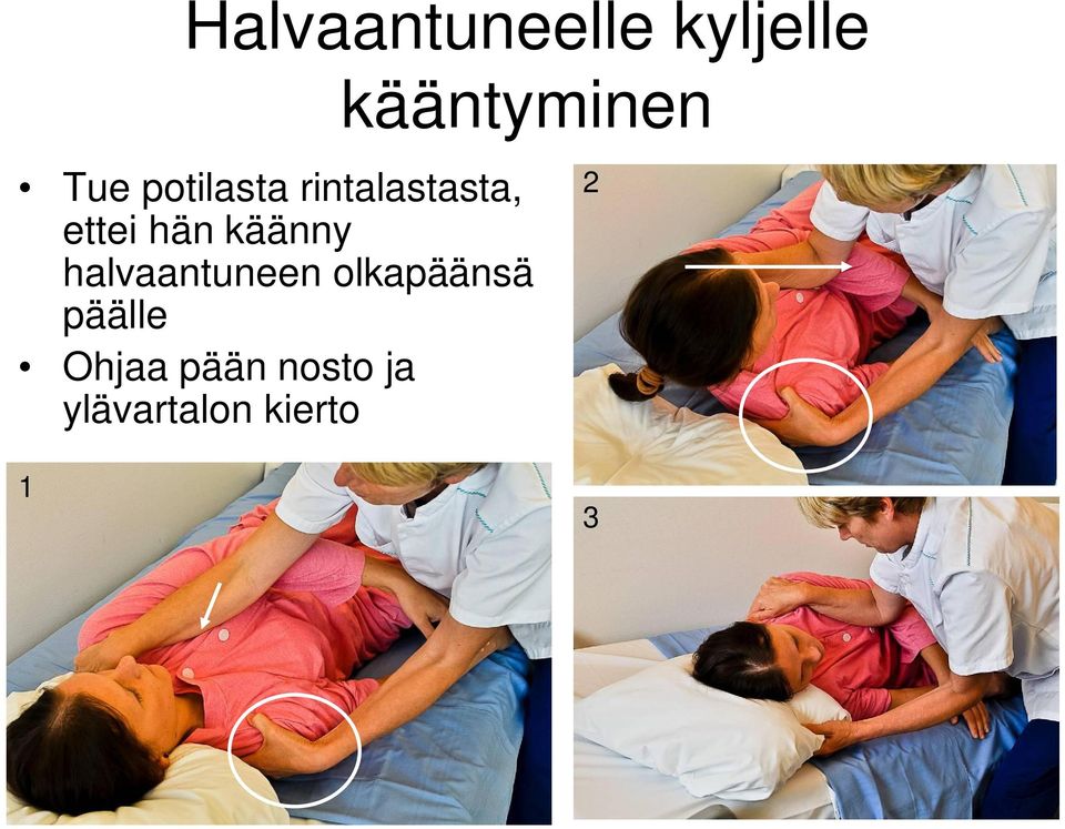 käänny halvaantuneen olkapäänsä päälle