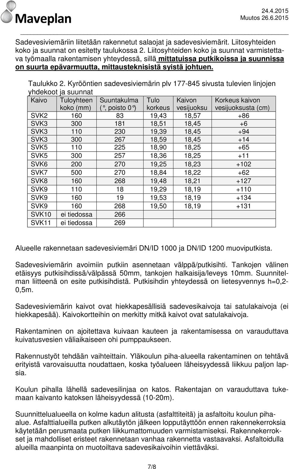 Kyrööntien sadevesiviemärin plv 177-845 sivusta tulevien linjojen yhdekoot ja suunnat Kaivo Tuloyhteen koko (mm) Suuntakulma (, poisto 0 ) Tulo korkeus Kaivon vesijuoksu Korkeus kaivon vesijuoksusta