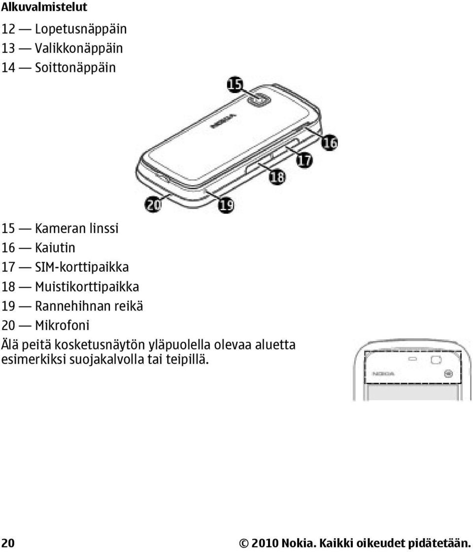 Rannehihnan reikä 20 Mikrofoni Älä peitä kosketusnäytön yläpuolella olevaa