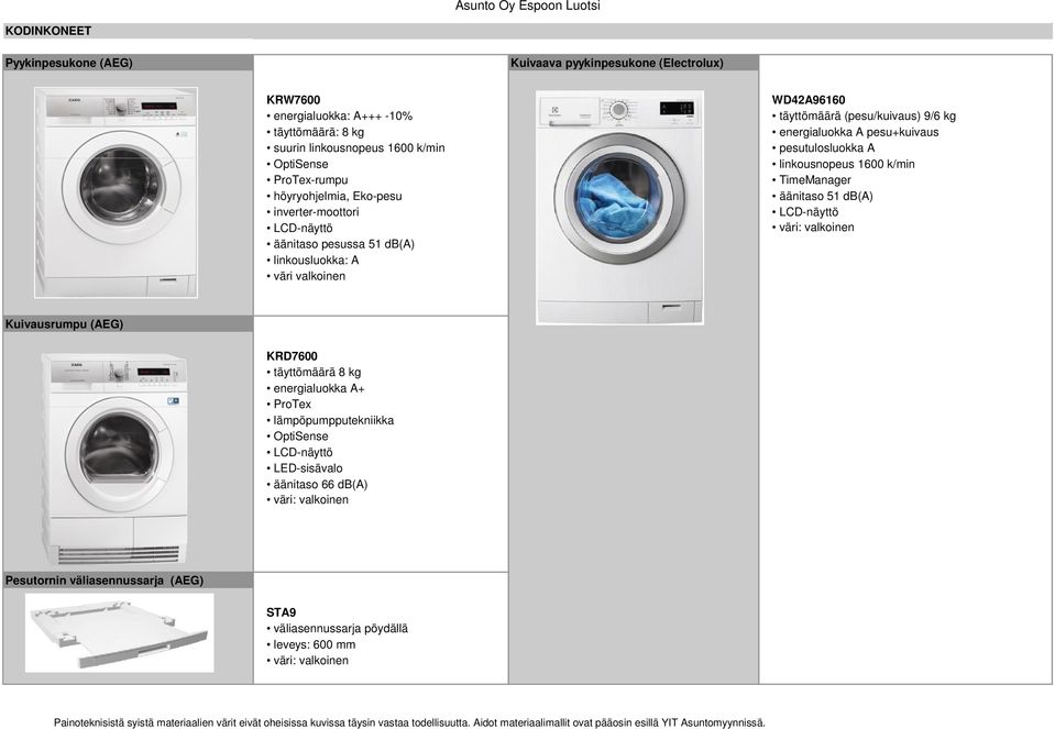 pesu+kuivaus pesutulosluokka A linkousnopeus 1600 k/min TimeManager äänitaso 51 db(a) LCD-näyttö väri: valkoinen Kuivausrumpu (AEG) KRD7600 täyttömäärä 8 kg energialuokka A+