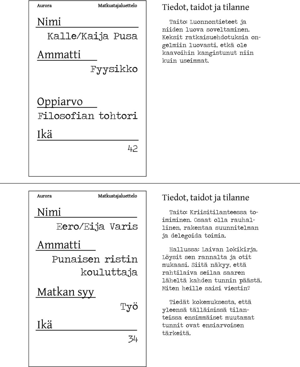 Oppiarvo Filosofian tohtori 42 Aurora Matkustajaluettelo Eero/Eija Varis Punaisen ristin kouluttaja Matkan syy Työ 34 Taito: Kriisitilanteessa toimiminen.