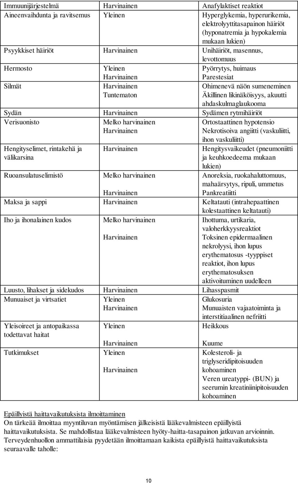 Sydämen rytmihäiriöt Verisuonisto Melko harvinainen Hengityselimet, rintakehä ja välikarsina Ortostaattinen hypotensio Nekrotisoiva angiitti (vaskuliitti, ihon vaskuliitti) Hengitysvaikeudet