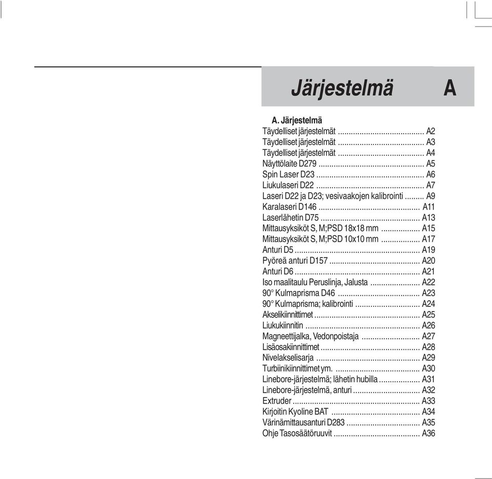 .. A19 Pyöreä anturi D157... A20 Anturi D6... A21 Iso maalitaulu Peruslinja, Jalusta... A22 90 Kulmaprisma D46... A23 90 Kulmaprisma; kalibrointi... A24 Akselikiinnittimet... A25 Liukukiinnitin.