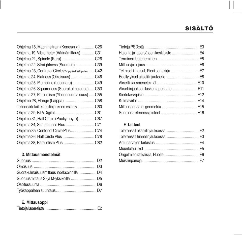 .. C53 Ohjelma 27, Parallelism (Yhdensuuntaisuus)...C55 Ohjelma 28, Flange (Laippa)...C58 Tehonsiirtolaitteiden linjauksen esittely... C60 Ohjelma 29, BTA Digital.