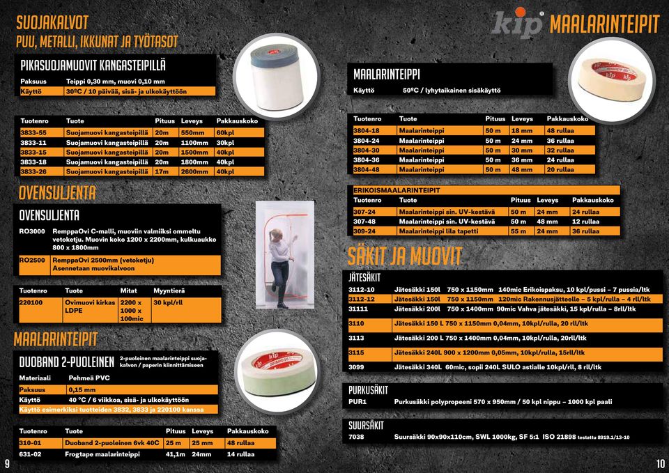 kangasteipillä 20m 1800mm 40kpl 3833-26 Suojamuovi kangasteipillä 17m 2600mm 40kpl OVENSULJENTA OVENSULJENTA RO3000 RO2500 Tuotenro Tuote Mitat Myyntierä 220100 Ovimuovi kirkas LDPE Maalarinteipit