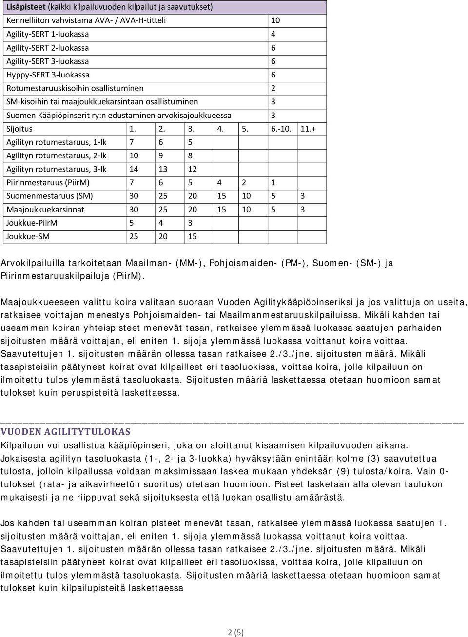 Agilityn rotumestaruus, 3-lk 14 13 12 Piirinmestaruus (PiirM) 7 6 5 4 2 1 Suomenmestaruus (SM) 30 25 20 15 10 5 3 Maajoukkuekarsinnat 30 25 20 15 10 5 3 Joukkue-SM 25 20 15 Arvokilpailuilla