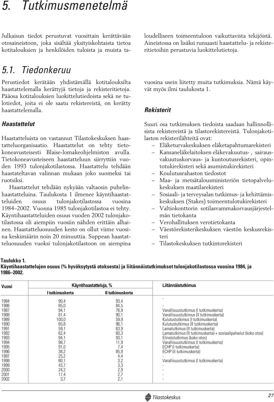 Haastattelut Haastatteluista on vastannut Tilastokeskuksen haastatteluorganisaatio. Haastattelut on tehty tietokoneavusteisesti Blaise-lomakeohjelmiston avulla.