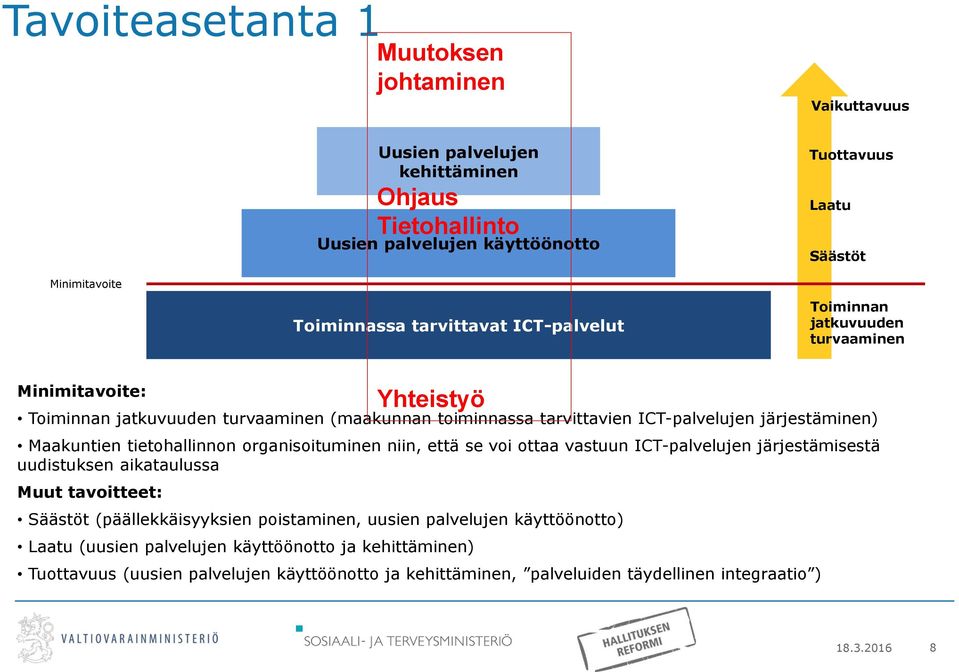 tietohallinnon organisoituminen niin, että se voi ottaa vastuun ICT-palvelujen järjestämisestä uudistuksen aikataulussa Muut tavoitteet: Yhteistyö Säästöt (päällekkäisyyksien poistaminen,