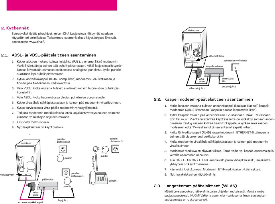 Mikäli laajakaistaliittymän kanssa käytetään samassa osoitteessa analogista puhelinta, kytke puhelin suotimen läpi puhelinpistorasiaan. 2.