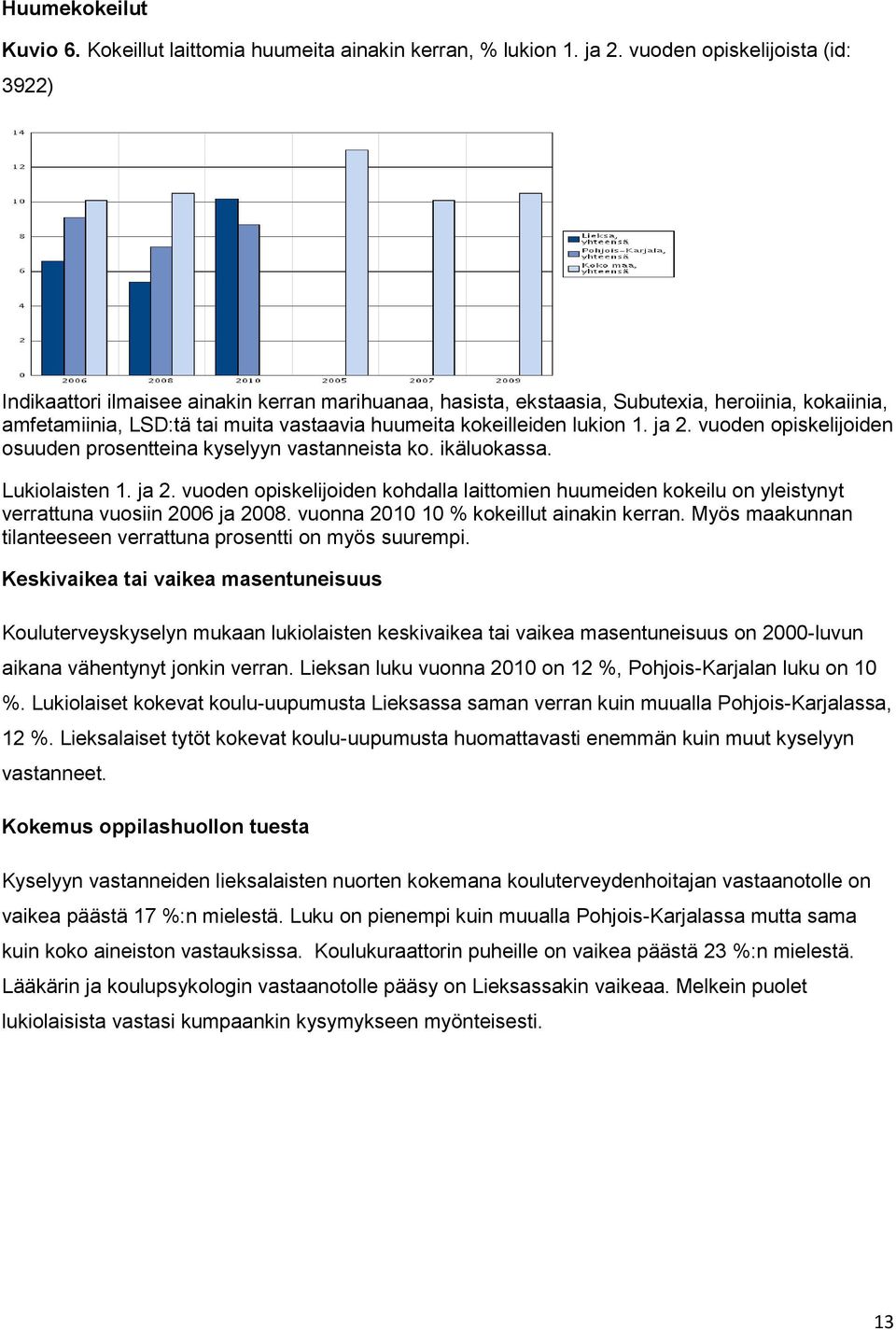 lukion 1. ja 2. vuoden opiskelijoiden osuuden prosentteina kyselyyn vastanneista ko. ikäluokassa. Lukiolaisten 1. ja 2. vuoden opiskelijoiden kohdalla laittomien huumeiden kokeilu on yleistynyt verrattuna vuosiin 2006 ja 2008.