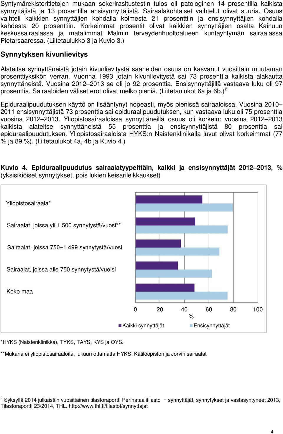 Korkeimmat prosentit olivat kaikkien synnyttäjien osalta Kainuun keskussairaalassa ja matalimmat Malmin terveydenhuoltoalueen kuntayhtymän sairaalassa Pietarsaaressa. (Liitetaulukko 3 ja Kuvio 3.