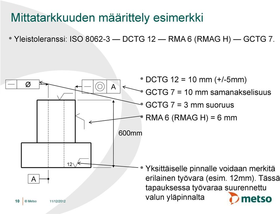 Ø A 600mm DCTG 12 = 10 mm (+/-5mm) GCTG 7 = 10 mm samanakselisuus GCTG 7 = 3 mm