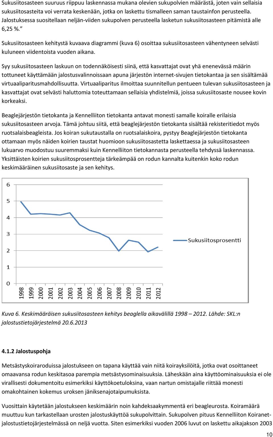 Sukusiitosasteen kehitystä kuvaava diagrammi (kuva 6) osoittaa sukusiitosasteen vähentyneen selvästi kuluneen viidentoista vuoden aikana.