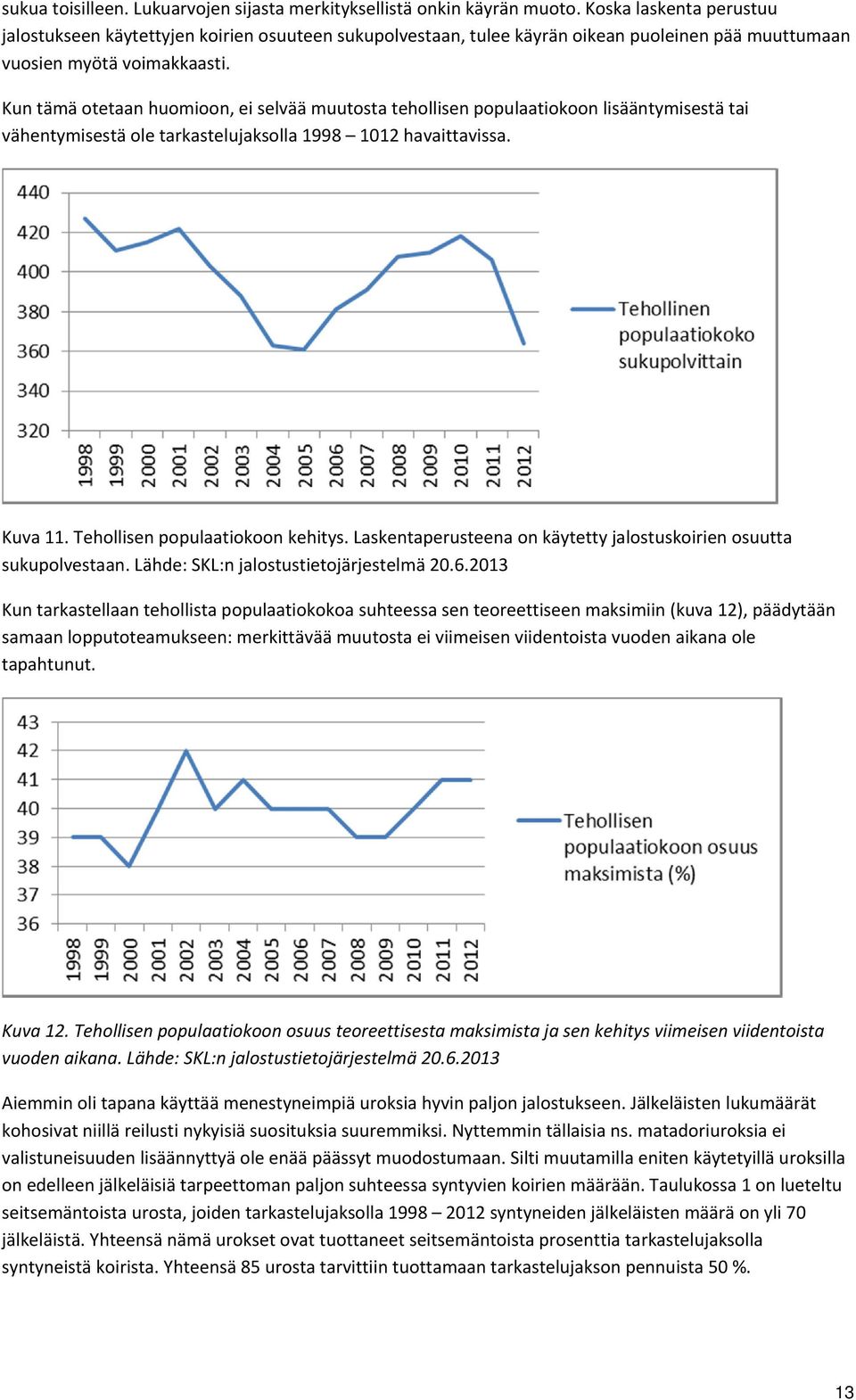 Kun tämä otetaan huomioon, ei selvää muutosta tehollisen populaatiokoon lisääntymisestä tai vähentymisestä ole tarkastelujaksolla 1998 1012 havaittavissa. Kuva 11. Tehollisen populaatiokoon kehitys.