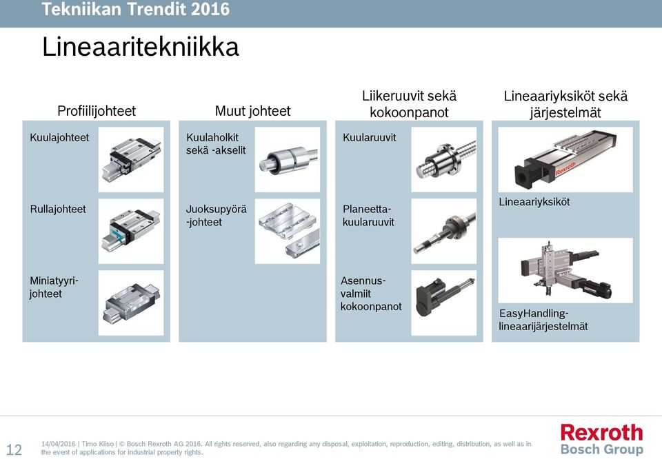 Kuularuuvit Rullajohteet Juoksupyörä -johteet Planeettakuularuuvit