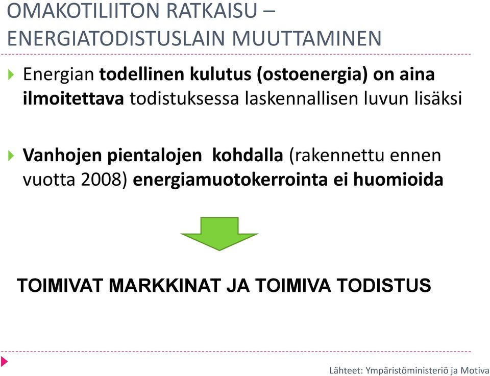 laskennallisen luvun lisäksi Vanhojen pientalojen kohdalla (rakennettu