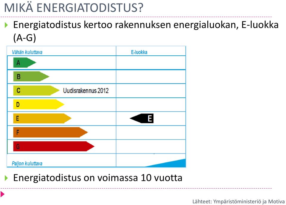 rakennuksen energialuokan,