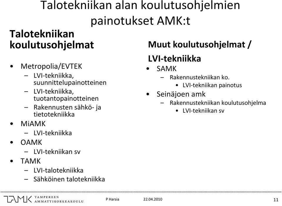 OAMK LVI tekniikan sv TAMK LVI talotekniikka Sähköinen talotekniikka Muut koulutusohjelmat / LVI tekniikka SAMK