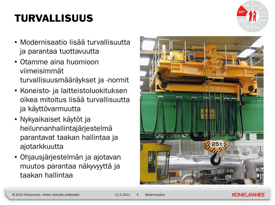 käyttövarmuutta Nykyaikaiset käytöt ja heilunnanhallintajärjestelmä parantavat taakan hallintaa ja