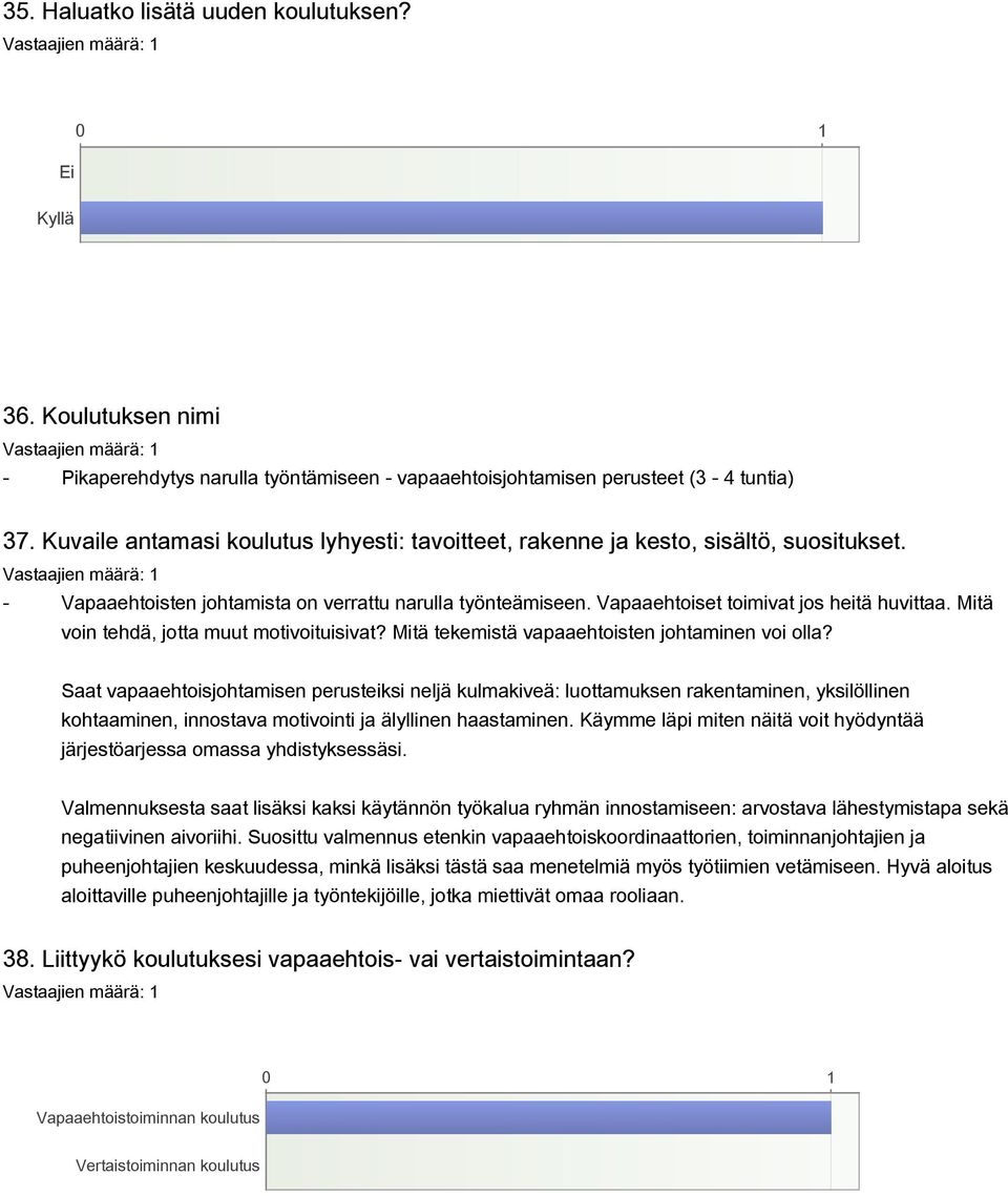 Mitä voin tehdä, jotta muut motivoituisivat? Mitä tekemistä vapaaehtoisten johtaminen voi olla?