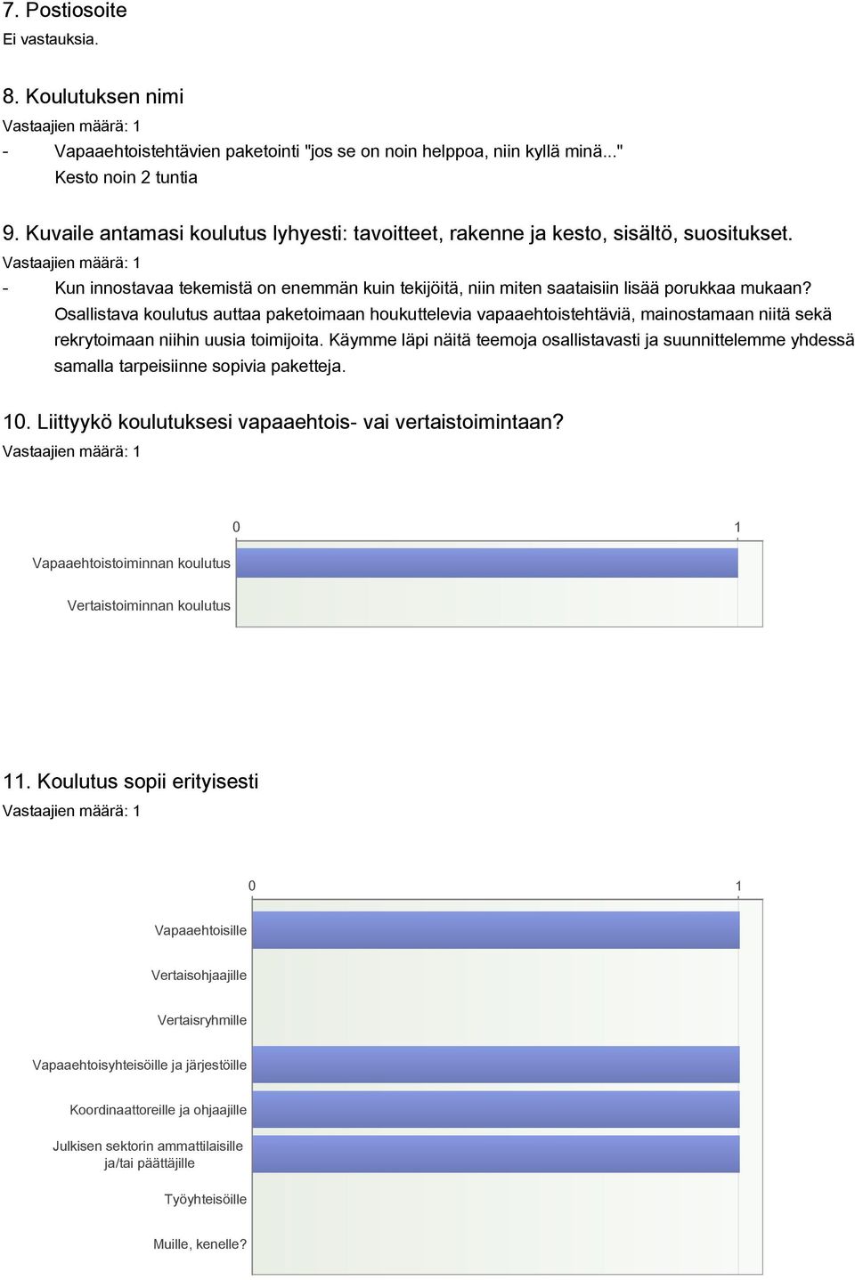 Osallistava koulutus auttaa paketoimaan houkuttelevia vapaaehtoistehtäviä, mainostamaan niitä sekä rekrytoimaan niihin uusia toimijoita.