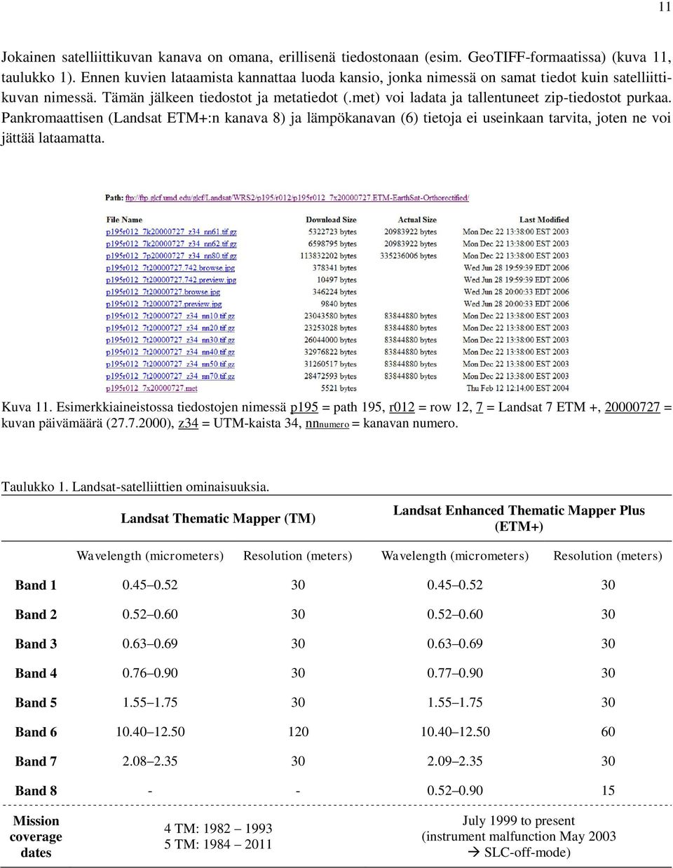 met) voi ladata ja tallentuneet zip-tiedostot purkaa. Pankromaattisen (Landsat ETM+:n kanava 8) ja lämpökanavan (6) tietoja ei useinkaan tarvita, joten ne voi jättää lataamatta. Kuva 11.