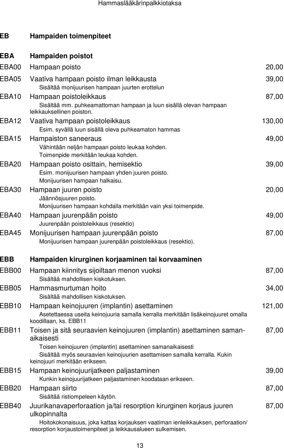 syvällä luun sisällä oleva puhkeamaton hammas Hampaiston saneeraus Vähintään neljän hampaan poisto leukaa kohden. Toimenpide merkitään leukaa kohden. Hampaan poisto osittain, hemisektio Esim.