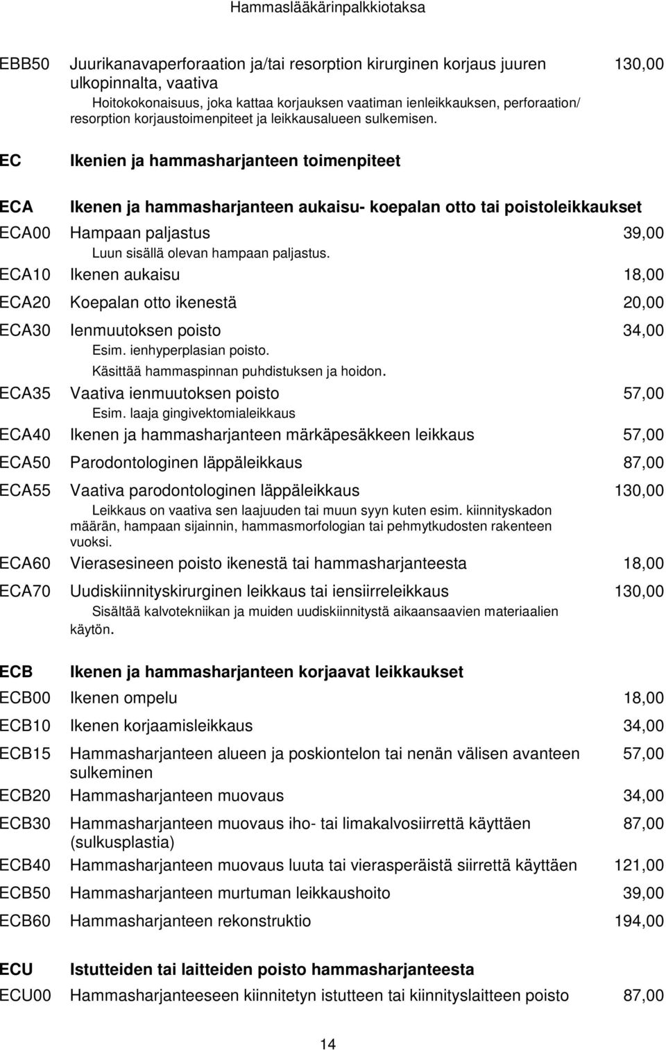 Ikenien ja hammasharjanteen toimenpiteet 130,00 ECA Ikenen ja hammasharjanteen aukaisu- koepalan otto tai poistoleikkaukset ECA00 Hampaan paljastus Luun sisällä olevan hampaan paljastus.