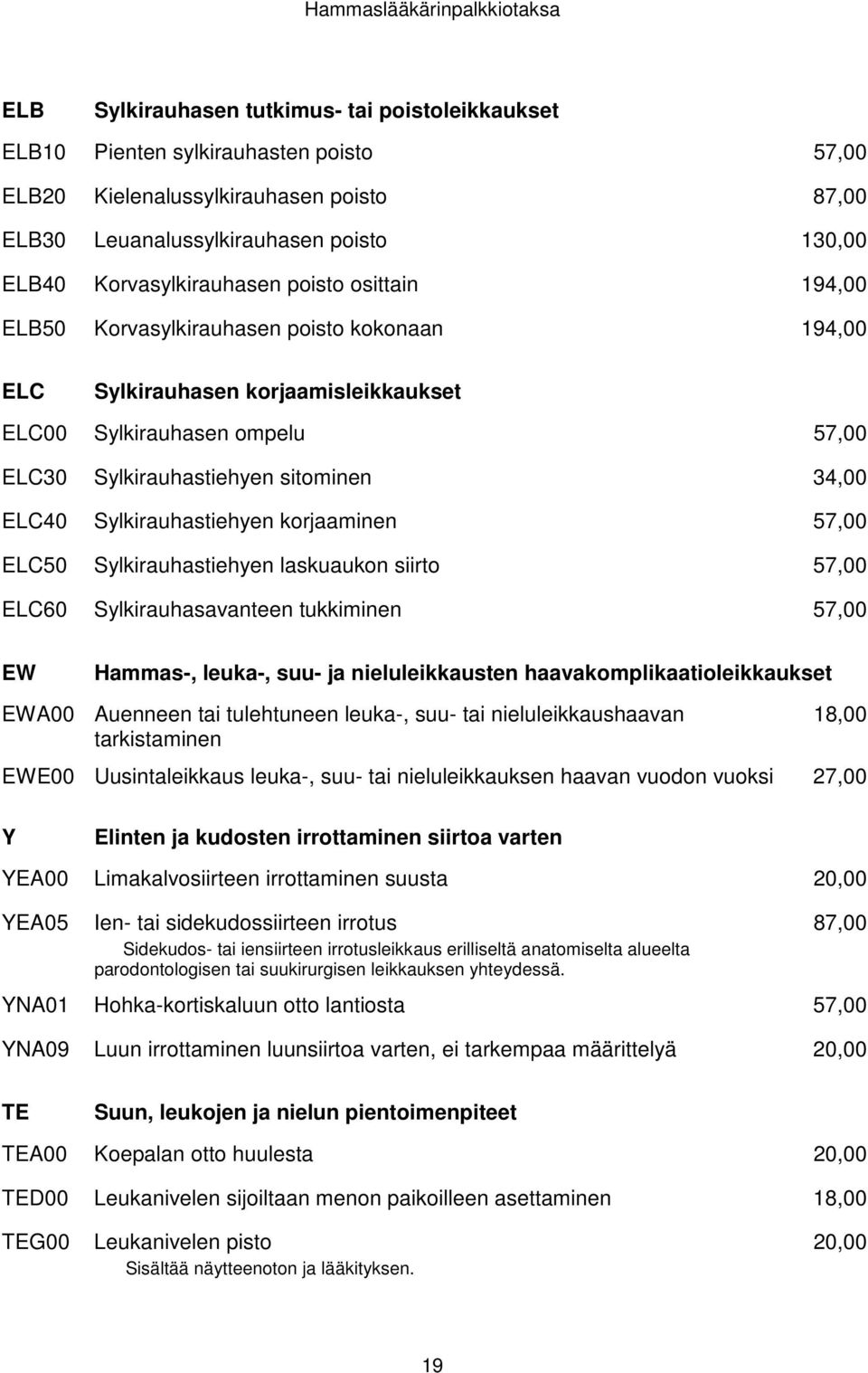 34,00 ELC40 Sylkirauhastiehyen korjaaminen 57,00 ELC50 Sylkirauhastiehyen laskuaukon siirto 57,00 ELC60 Sylkirauhasavanteen tukkiminen 57,00 EW Hammas-, leuka-, suu- ja nieluleikkausten