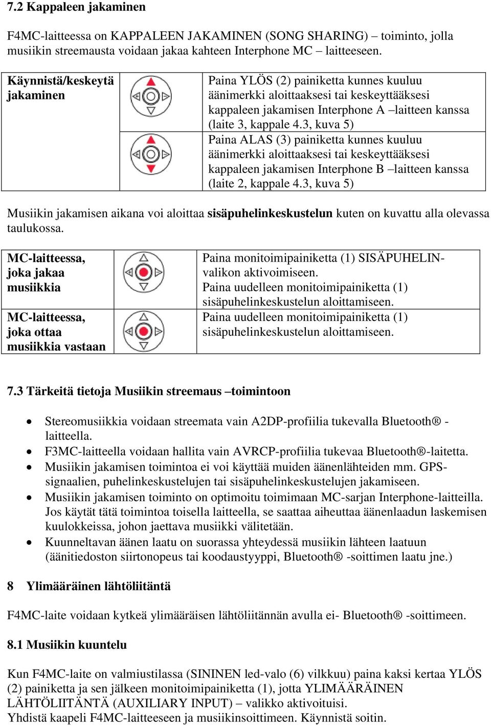 3, kuva 5) Paina ALAS (3) painiketta kunnes kuuluu äänimerkki aloittaaksesi tai keskeyttääksesi kappaleen jakamisen Interphone B laitteen kanssa (laite 2, kappale 4.