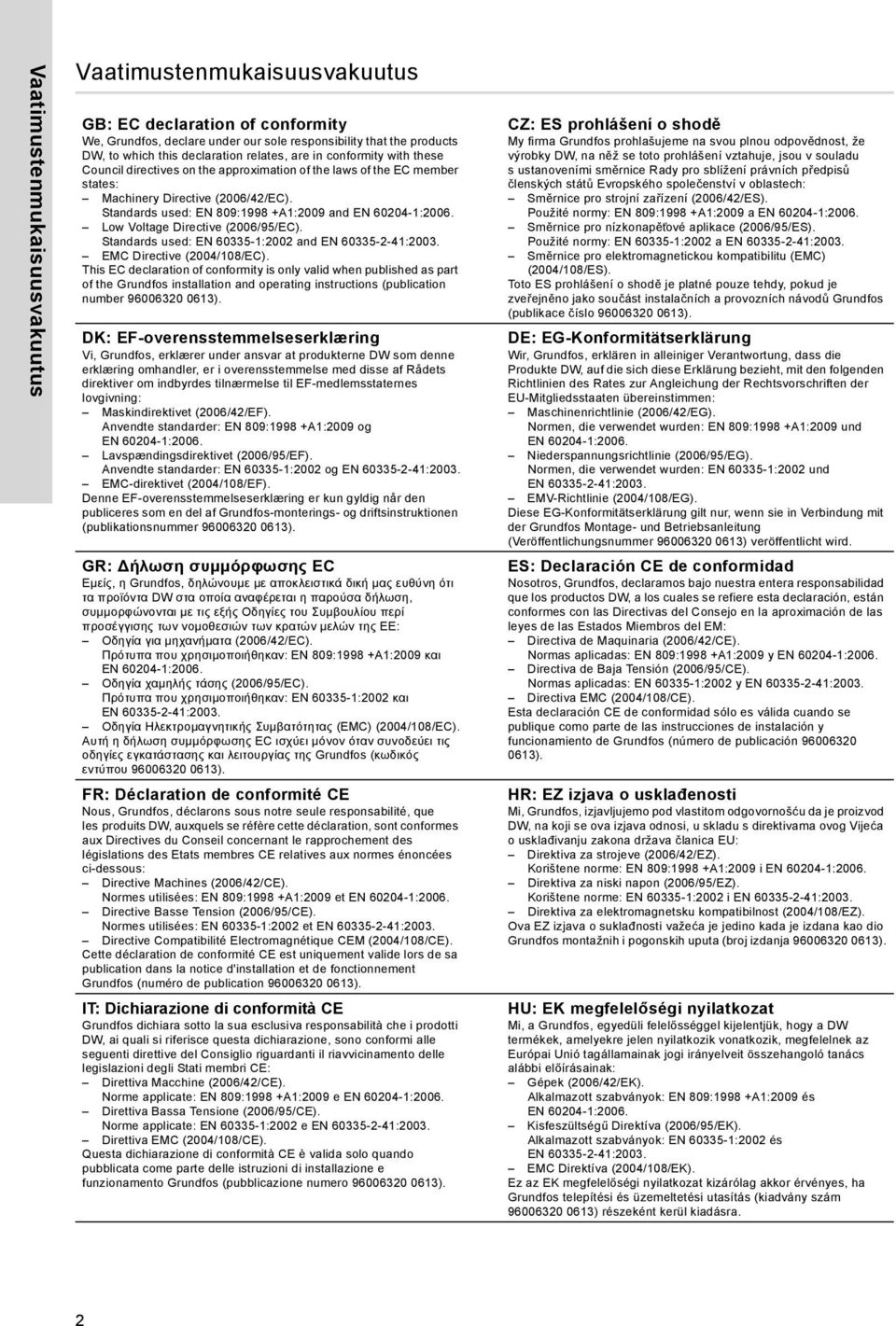 Low Voltage Directive (200/95/EC). Standards used: EN 0335-1:2002 and EN 0335-2-41:2003. EMC Directive (2004/108/EC).