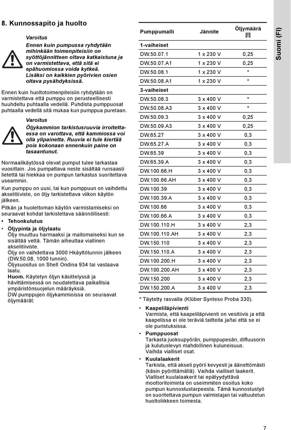 Puhdista pumppuosat puhtaalla vedellä sitä mukaa kun pumppua puretaan. Varoitus Öljykammion tarkistusruuvia irroitettaessa on varottava, että kammiossa voi olla ylipainetta.