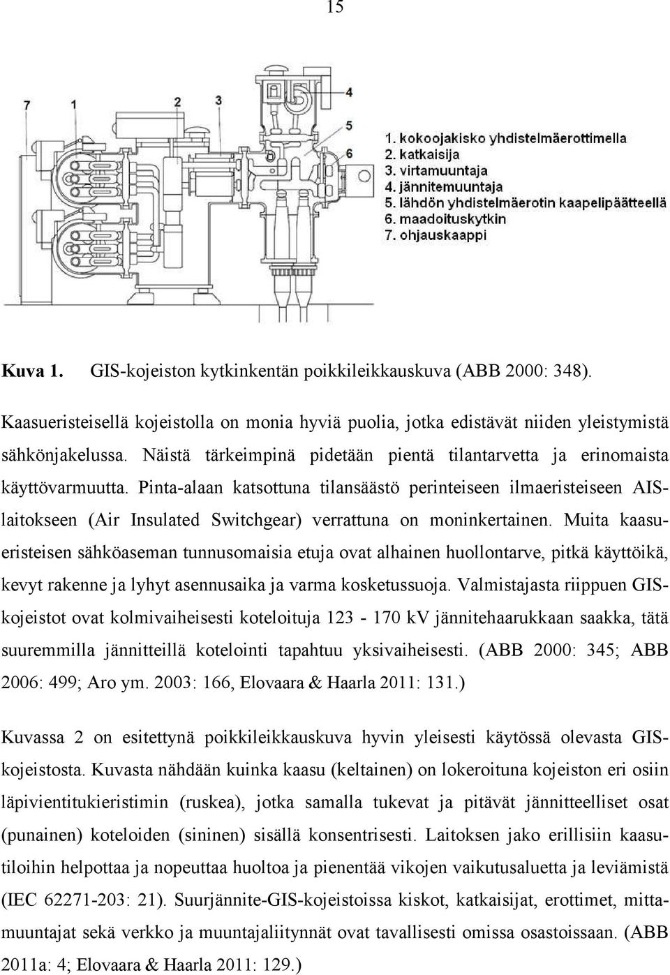 Pinta-alaan katsottuna tilansäästö perinteiseen ilmaeristeiseen AISlaitokseen (Air Insulated Switchgear) verrattuna on moninkertainen.