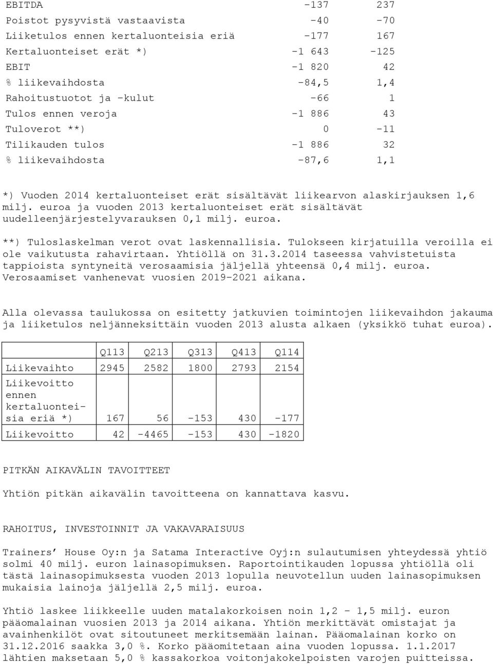 euroa ja vuoden 2013 kertaluonteiset erät sisältävät uudelleenjärjestelyvarauksen 0,1 milj. euroa. **) Tuloslaskelman verot ovat laskennallisia.