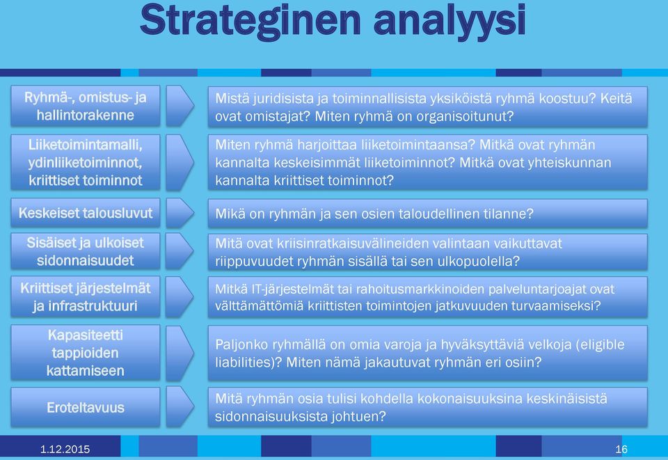 Miten ryhmä harjoittaa liiketoimintaansa? Mitkä ovat ryhmän kannalta keskeisimmät liiketoiminnot? Mitkä ovat yhteiskunnan kannalta kriittiset toiminnot?