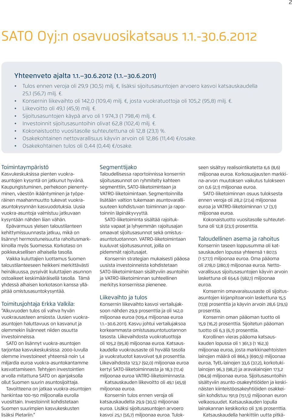 . Liikevoitto oli 49,1 (45,9) milj.. Sijoitusasuntojen käypä arvo oli 1 974,3 (1 798,4) milj.. Investoinnit sijoitusasuntoihin olivat 62,8 (102,4) milj.