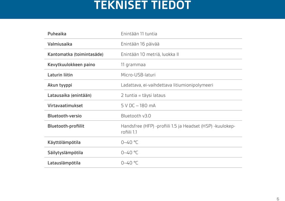 Ladattava, ei-vaihdettava litiumionipolymeeri 2 tuntia = täysi lataus 5 V DC 180 ma Bluetooth-versio Bluetooth v3.