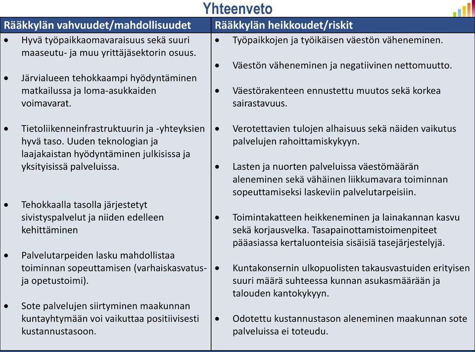 Tietoliikenneinfrastruktuurin ja -yhteyksien hyvä taso. Uuden teknologian ja laajakaistan hyödyntäminen julkisissa ja yksityisissä palveluissa.