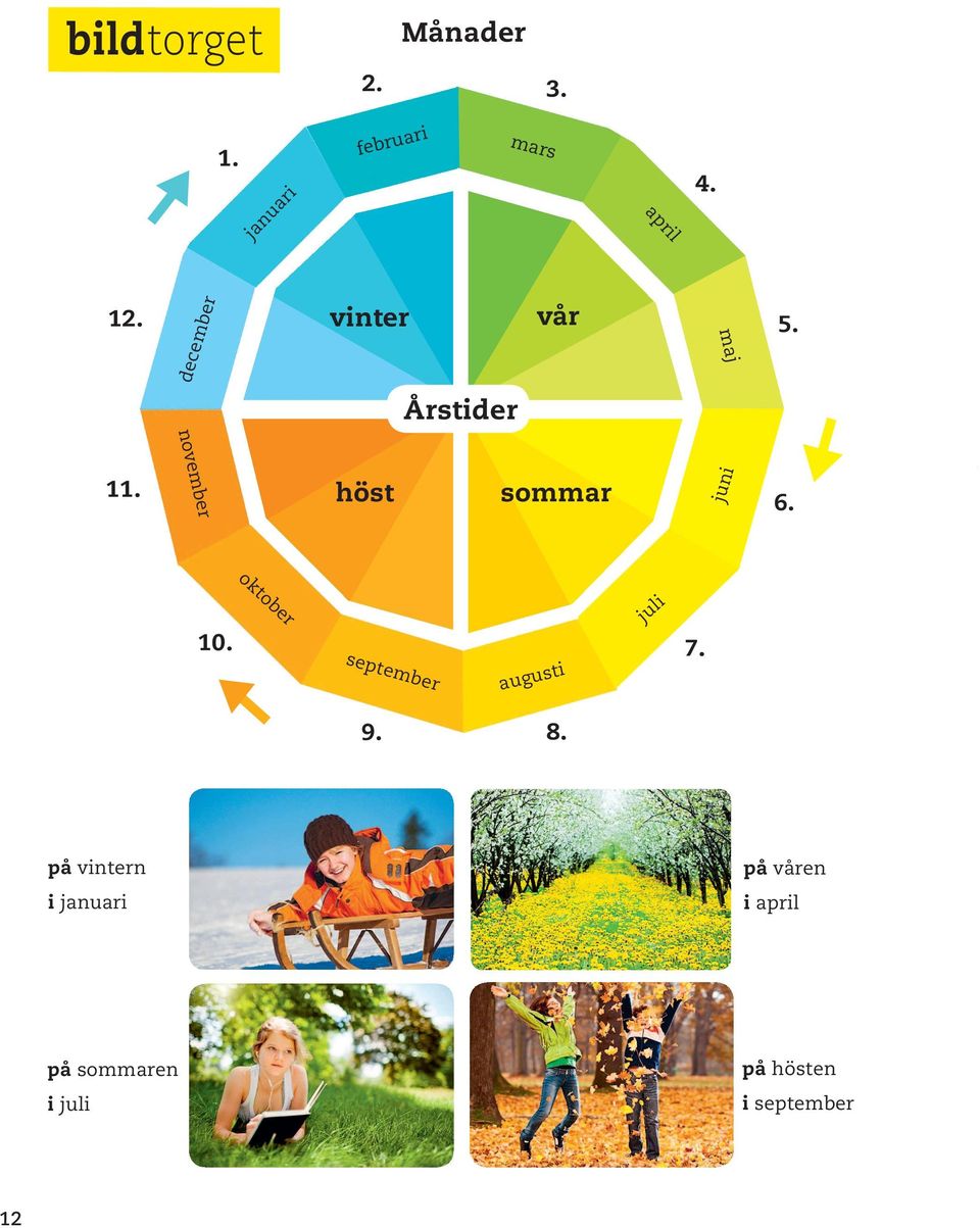 höst sommar juni 6. oktober 10. september augusti juli 7. 9. 8.