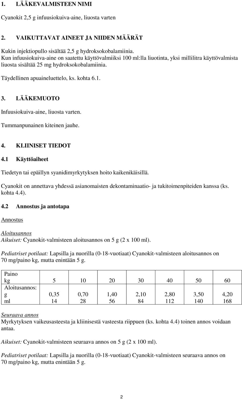 LÄÄKEMUOTO Infuusiokuiva-aine, liuosta varten. Tummanpunainen kiteinen jauhe. 4. KLIINISET TIEDOT 4.1 Käyttöaiheet Tiedetyn tai epäillyn syanidimyrkytyksen hoito kaikenikäisillä.