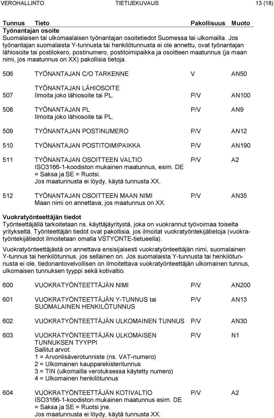 maatunnus on XX) pakollisia tietoja. 506 TYÖNANTAJAN C/O TARKENNE AN50 507 TYÖNANTAJAN LÄHIOSOITE Ilmoita joko lähiosoite tai L. AN100 508 TYÖNANTAJAN L Ilmoita joko lähiosoite tai L.