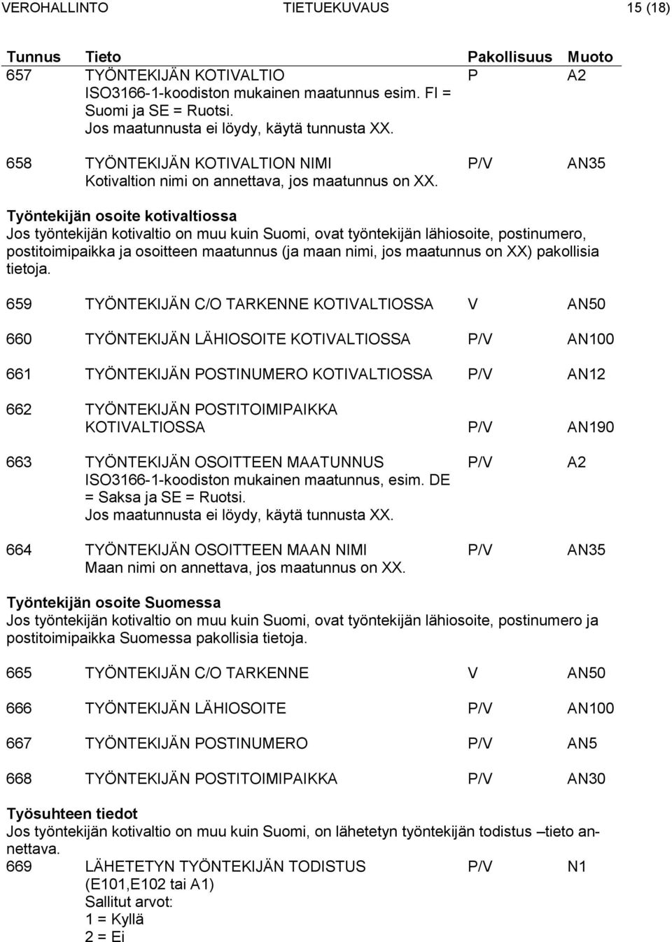 Työntekijän osoite kotivaltiossa Jos työntekijän kotivaltio on muu kuin Suomi, ovat työntekijän lähiosoite, postinumero, postitoimipaikka ja osoitteen maatunnus (ja maan nimi, jos maatunnus on XX)