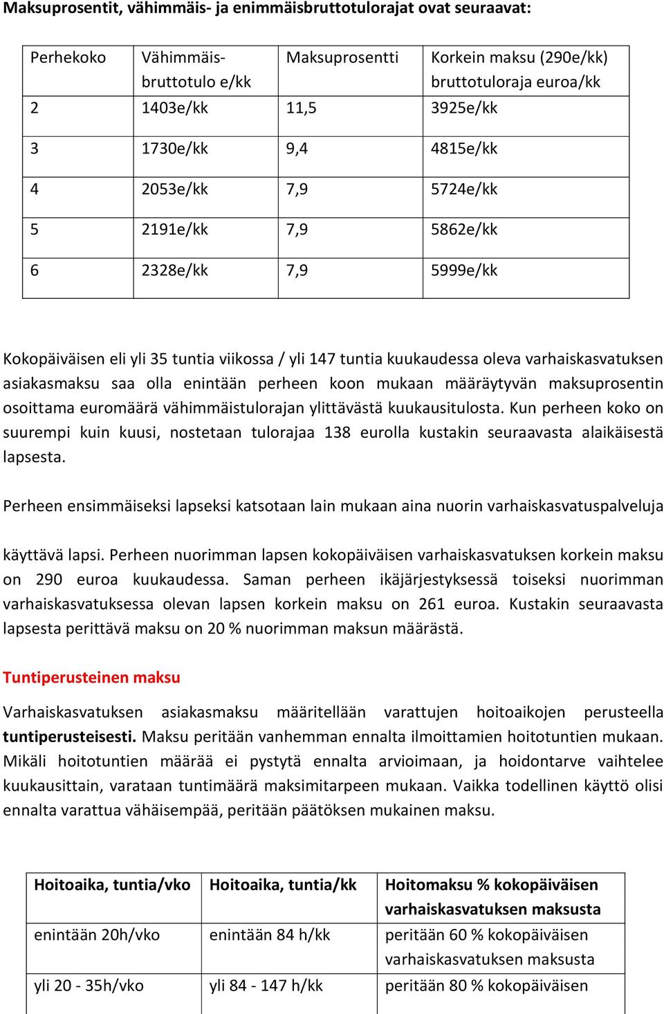 asiakasmaksu saa olla enintään perheen koon mukaan määräytyvän maksuprosentin osoittama euromäärä vähimmäistulorajan ylittävästä kuukausitulosta.