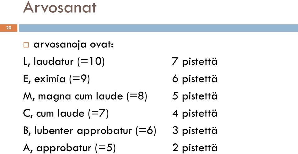 (=8) 5 pistettä C, cum laude (=7) 4 pistettä B,