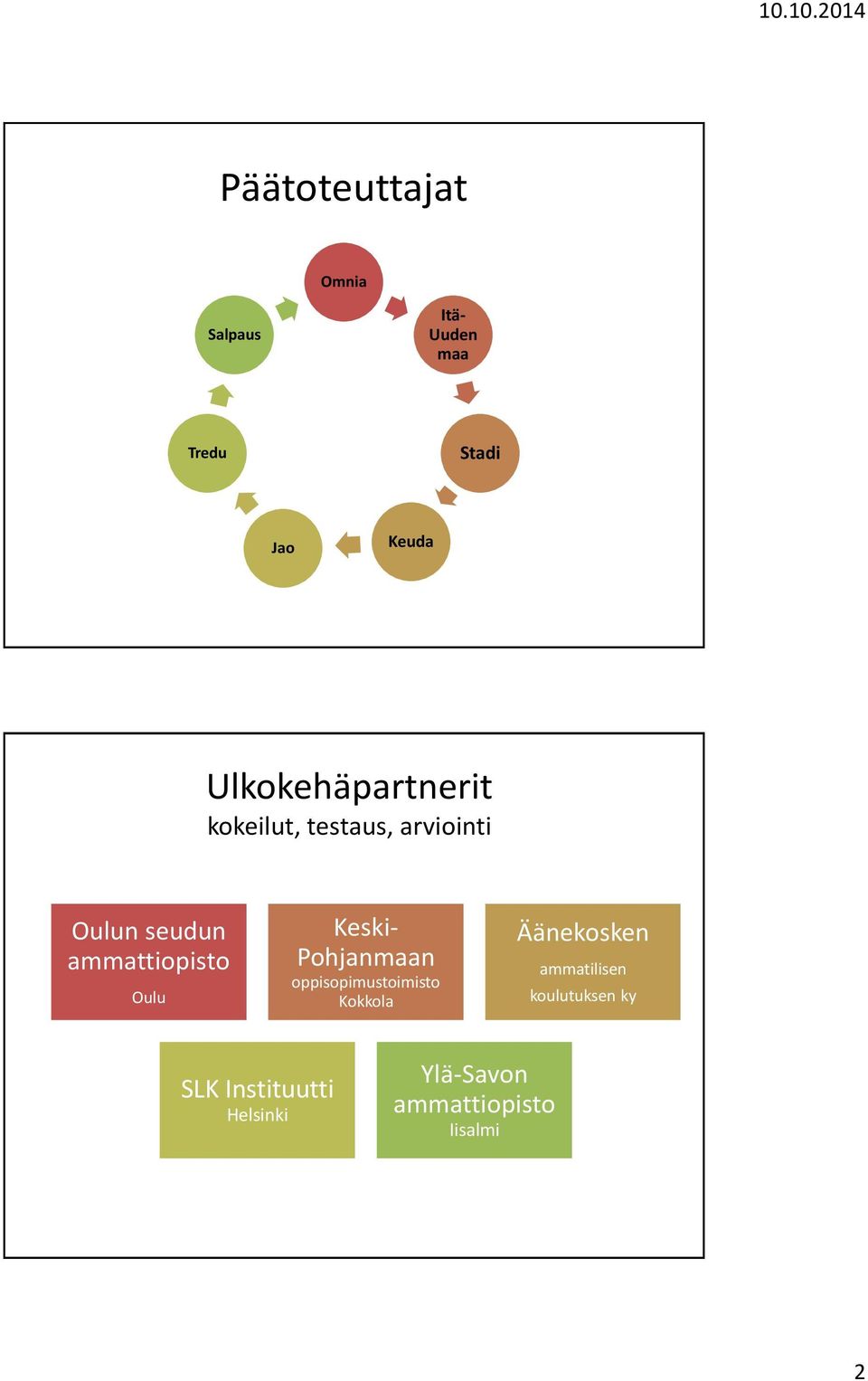 ammattiopisto Oulu Keski- Pohjanmaan oppisopimustoimisto Kokkola