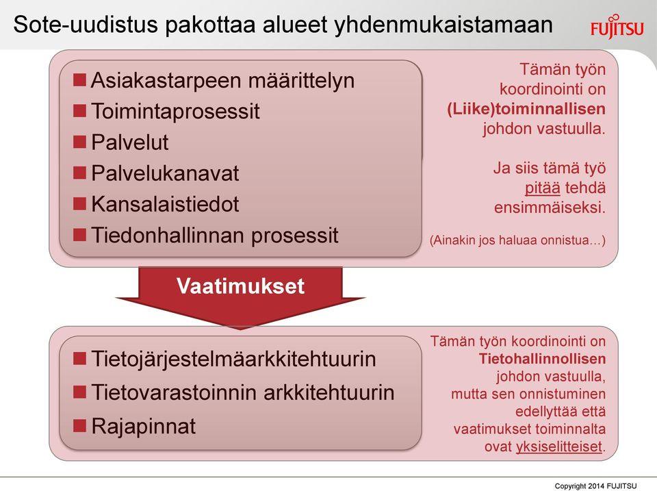 vastuulla. Ja siis tämä työ pitää tehdä ensimmäiseksi.