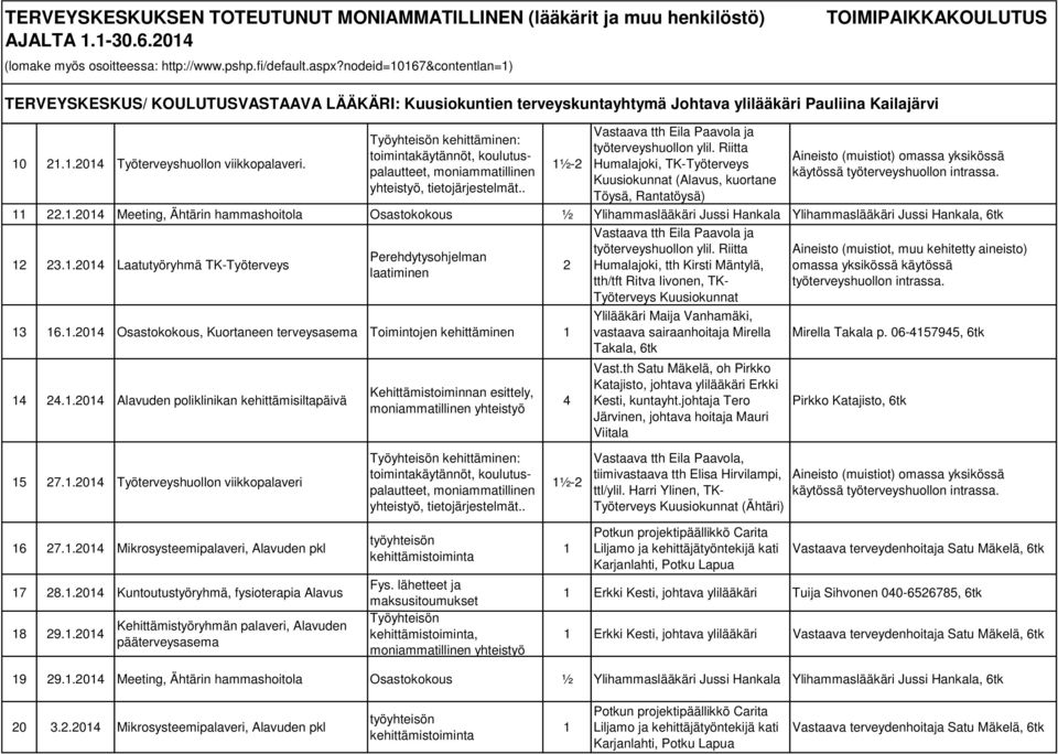 .04 Osastokokous, Kuortaneen terveysasema Toimintojen kehittäminen 4 4.