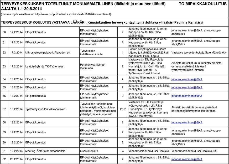 .04 EP-pottikoulutus Työyhteisön Perehdytysohjelman laatiminen ½- t t Liljamo ja kehittäjätyöntekijä kati Humalajoki, tth Kirsti Mäntylä, tth/tft Ritva Iivonen, TK- Työterveys Kuusiokunnat