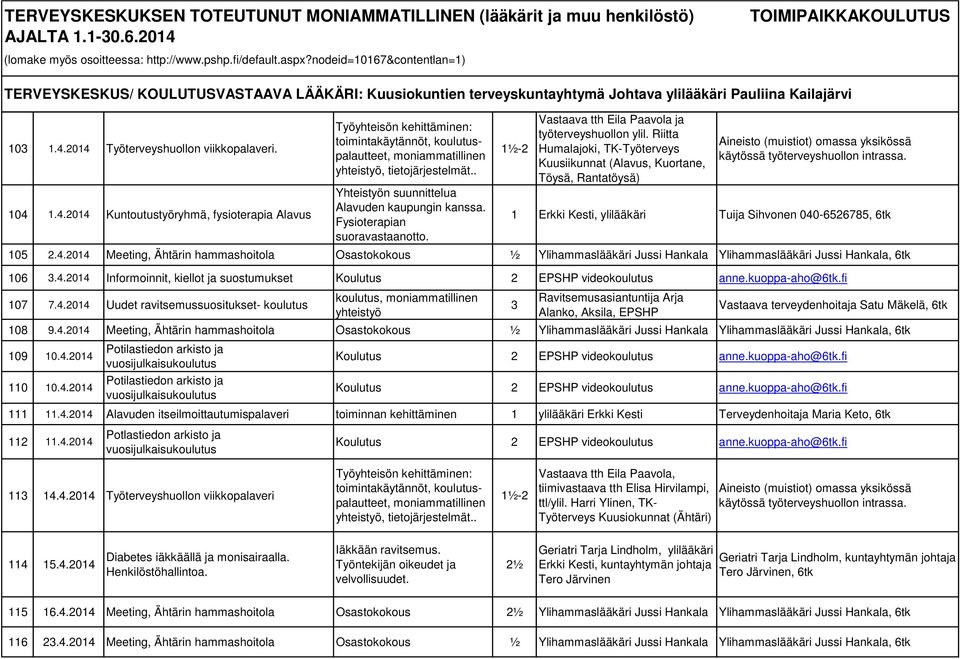 4.04 Informoinnit, kiellot ja suostumukset Koulutus EPSHP videokoulutus anne.kuoppa-aho@6tk.fi 07 7.4.04 Uudet ravitsemussuositukset- koulutus koulutus, yhteistyö 3 Ravitsemusasiantuntija Arja Alanko, Aksila, EPSHP 08 9.